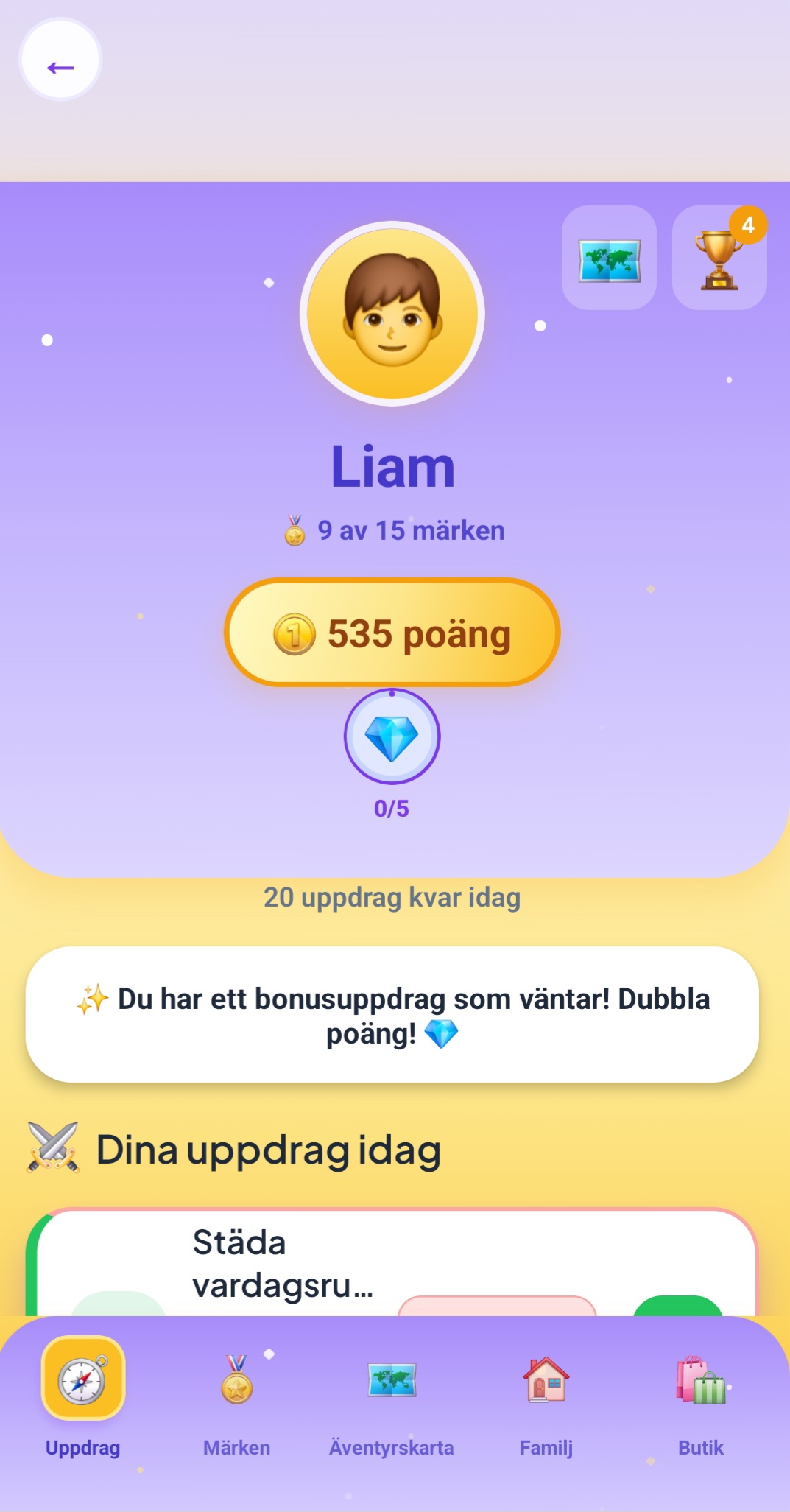Barnprofil